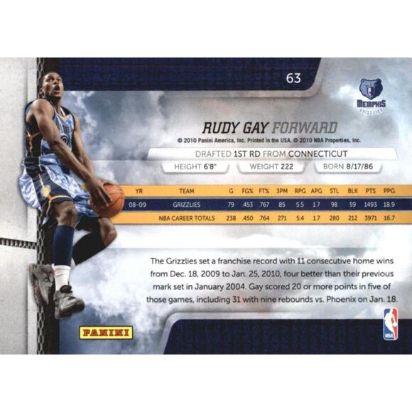 2009 Absolute Basketball Card - #63 Rudy Gay - Picture 2 of 2